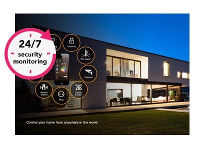 Premium Home Security Package